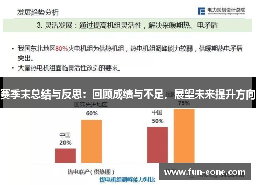 赛季末总结与反思：回顾成绩与不足，展望未来提升方向